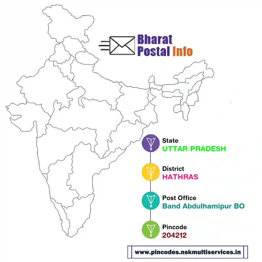 uttar pradesh-hathras-band abdulhamipur bo-204212